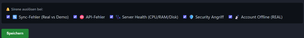 Alarm-Konfiguration im Admin-Bereich