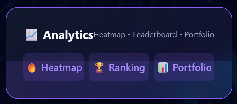 Analytics Menu