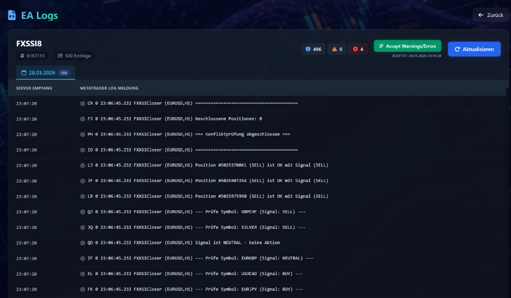 EA Log Monitoring mit Fehlerklassifikation