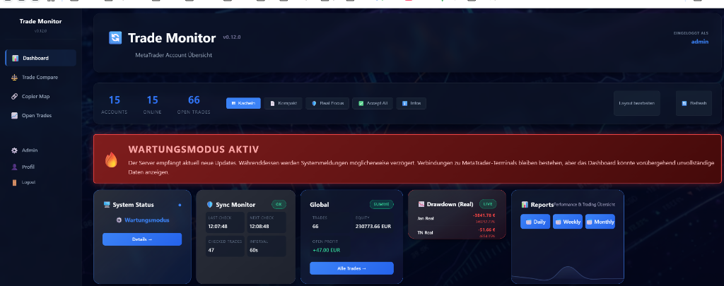 Server Maintenance & Netzwerk-Timeline